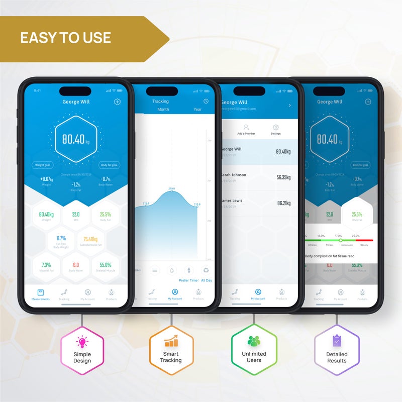 INEVIFIT ميزان الدهون في الجسم بلوتوث INEVIFIT EROS - مقياس BMI ذكي بدقة عالية - محلل تكوين الجسم الرقمي مع تطبيق هاتف ذكي لاسلكي 400 رطل 11.8 × 11.8 بوصة (أسود) - Image 4